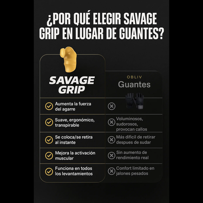 Savage Grip – Agarre antideslizante profesional para levantamiento de pesas